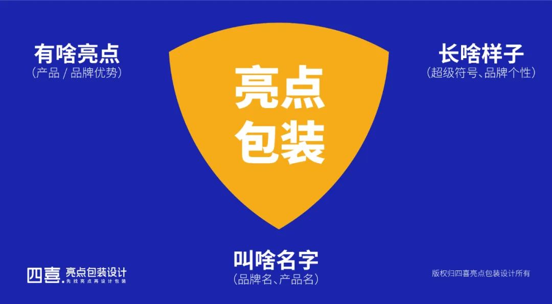 鯤鵬飼料品牌升級為鯤鵬安全飼料進一步強化品牌優勢(圖8)