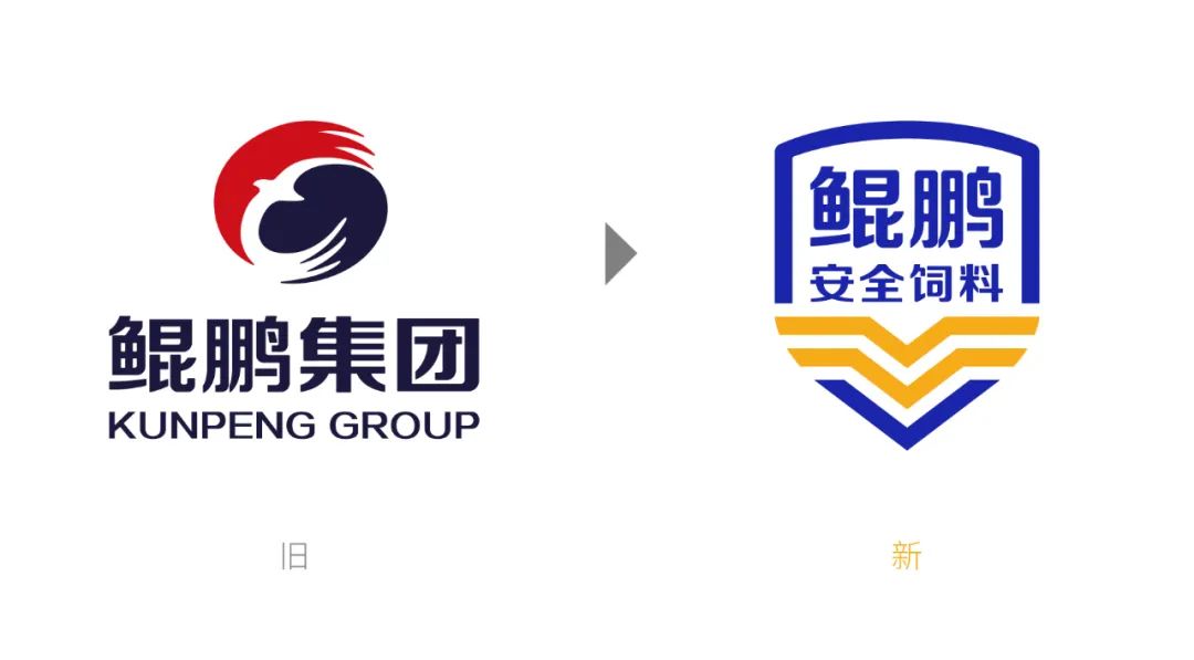 鯤鵬飼料品牌升級為鯤鵬安全飼料進一步強化品牌優勢(圖6)