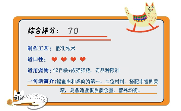 Nature Bridge 比瑞吉 自然均衡系列 室內(nèi)成貓貓糧 2kg包裝設(shè)計欣賞 (圖1)