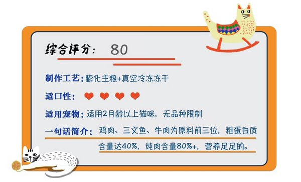 PURICH 醇粹 無谷三文魚凍干全階段貓糧 1.4kg包裝設計欣賞 (圖1)