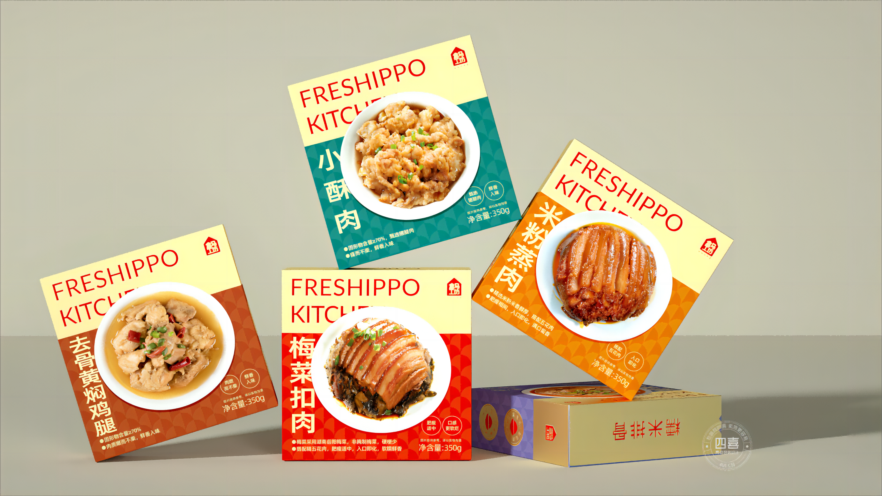 品牌升級不止于表面——以差異化競爭驅動持續增長(圖1)