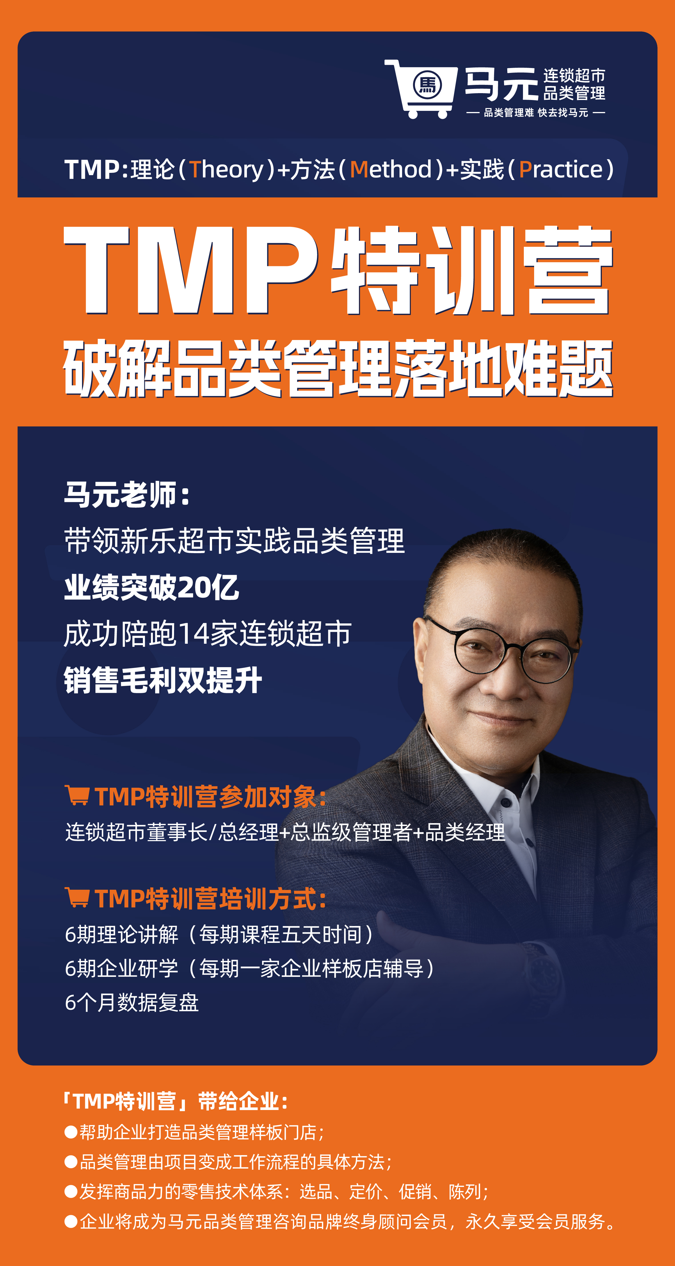 四喜案例：馬元超市品類管理傳播升級，復雜的事說明白，專業的事說通俗！(圖15)