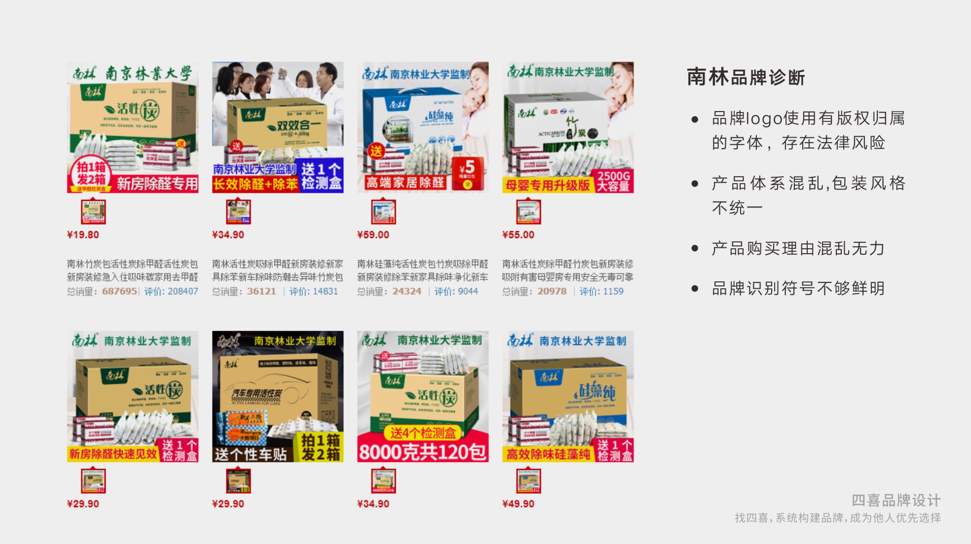 南林活性炭居家產(chǎn)品包裝設計升級(圖1)