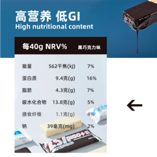 創(chuàng)意產(chǎn)品包裝設(shè)計(jì)初吉其他營養(yǎng)包裝設(shè)計(jì)欣賞(圖3)