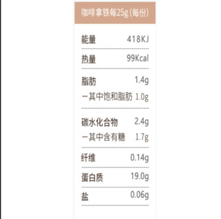 創意產品包裝設計PhD功能營養包裝設計欣賞(圖3)